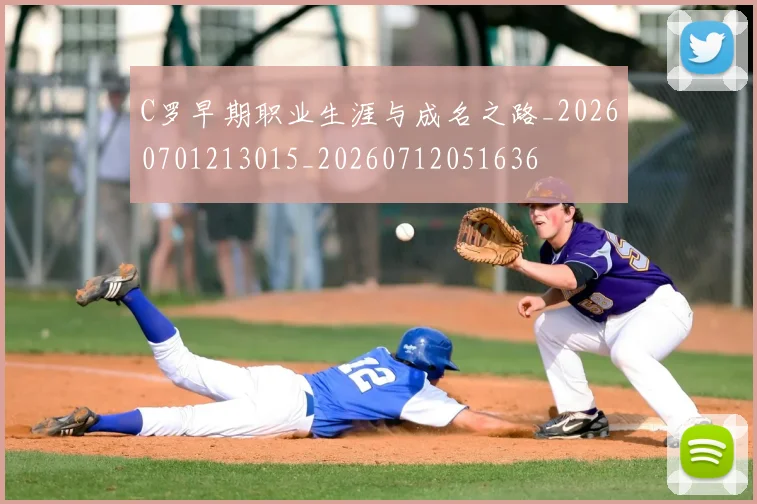 C罗早期职业生涯与成名之路_20260701213015_20260712051636